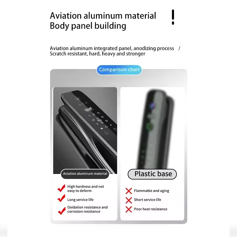 قفل باب ذكي HX5 مع التعرف على  - مراجعة Home Security Locks For Doors وسعره