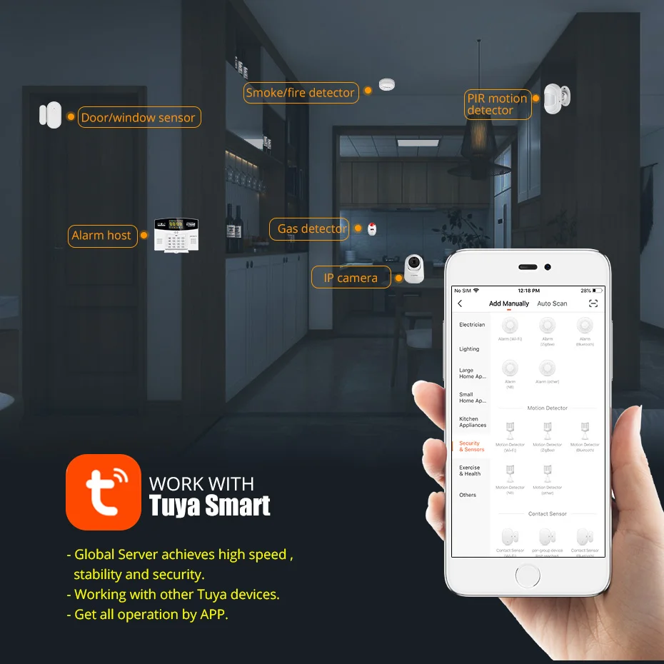نظام إنذار لاسلكي Fuers W214 W - مراجعة Home Zone Security App وسعره
