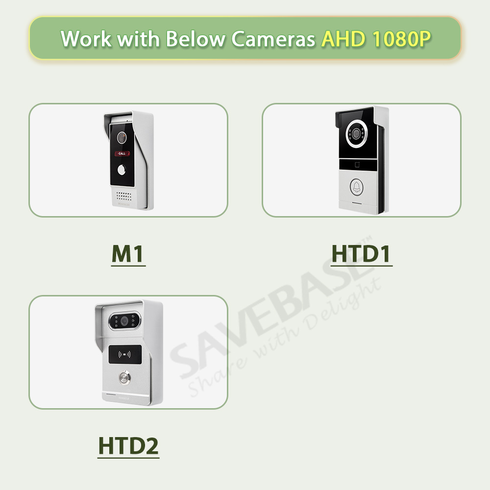 شاشة داخلية عالية الدقة مقاس 7 - مراجعة Home Security Monitoring وسعره