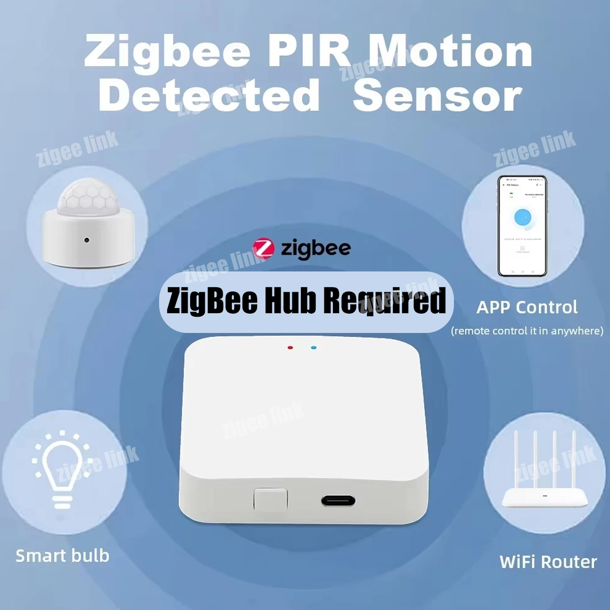 مستشعر حركة Zigbee PIR، كاشف ا - مراجعة Home Security Devices وسعره