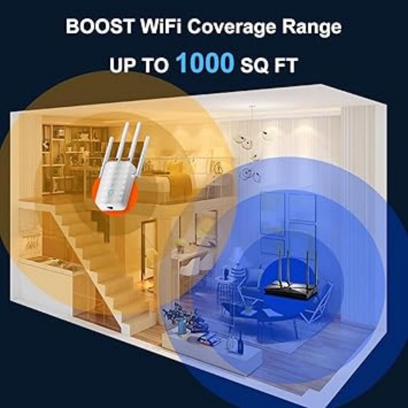 1200Mbps ثنائي النطاق واي فاي  - مراجعة Home Security No Wifi وسعره