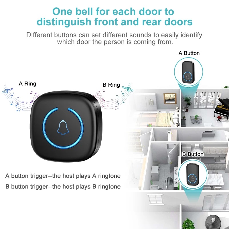 جرس باب لاسلكي ذكي للترحيب، مد - مراجعة Home Security Bell وسعره