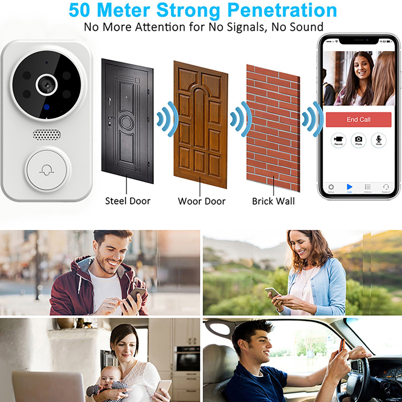 واي فاي الذكية جرس باب يتضمن ش - مراجعة Home Security La وسعره