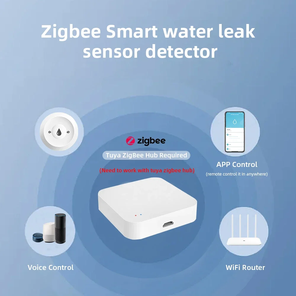 مستشعر تسرب المياه الذكي Zigbe - مراجعة Home Security Monitoring وسعره