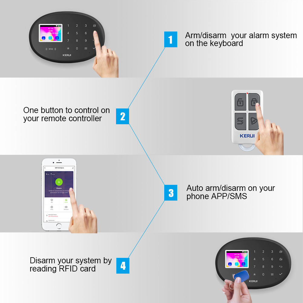 KERUI إنذار نظام الأمن W204 4G - مراجعة Home Zone Security App وسعره