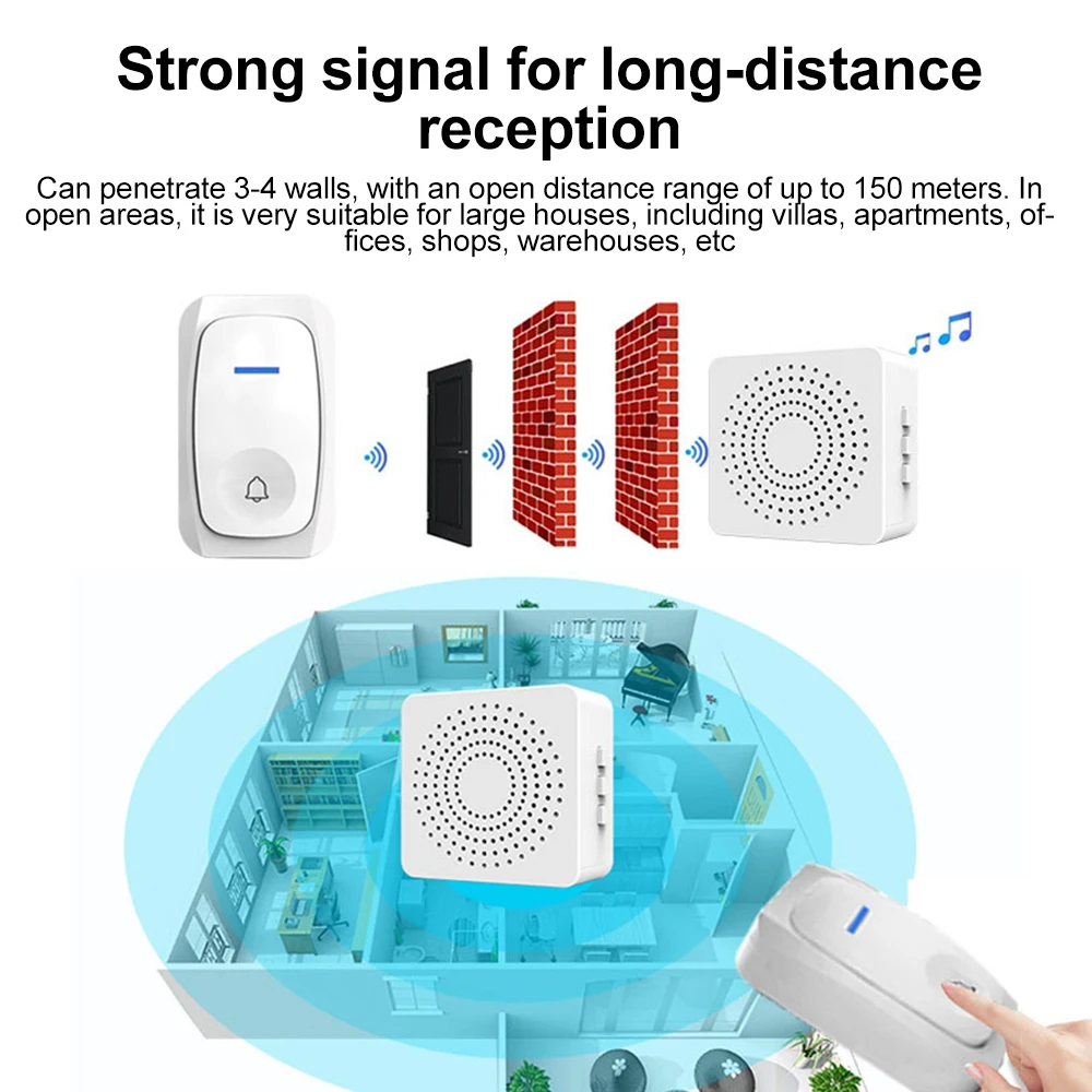جرس باب لاسلكي ذكي يعمل بـ USB - مراجعة Home Security Bell وسعره