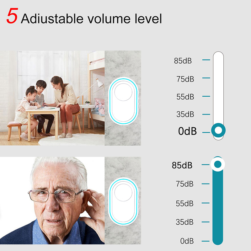 لاسلكي المنزل الذكي الجرس ، زر - مراجعة Home Security Bell وسعره