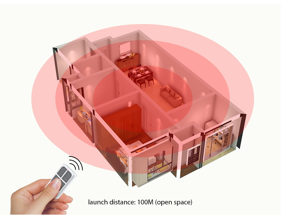 جهاز تحكم عن بعد لاسلكي محمول  - مراجعة Home Security Devices وسعره
