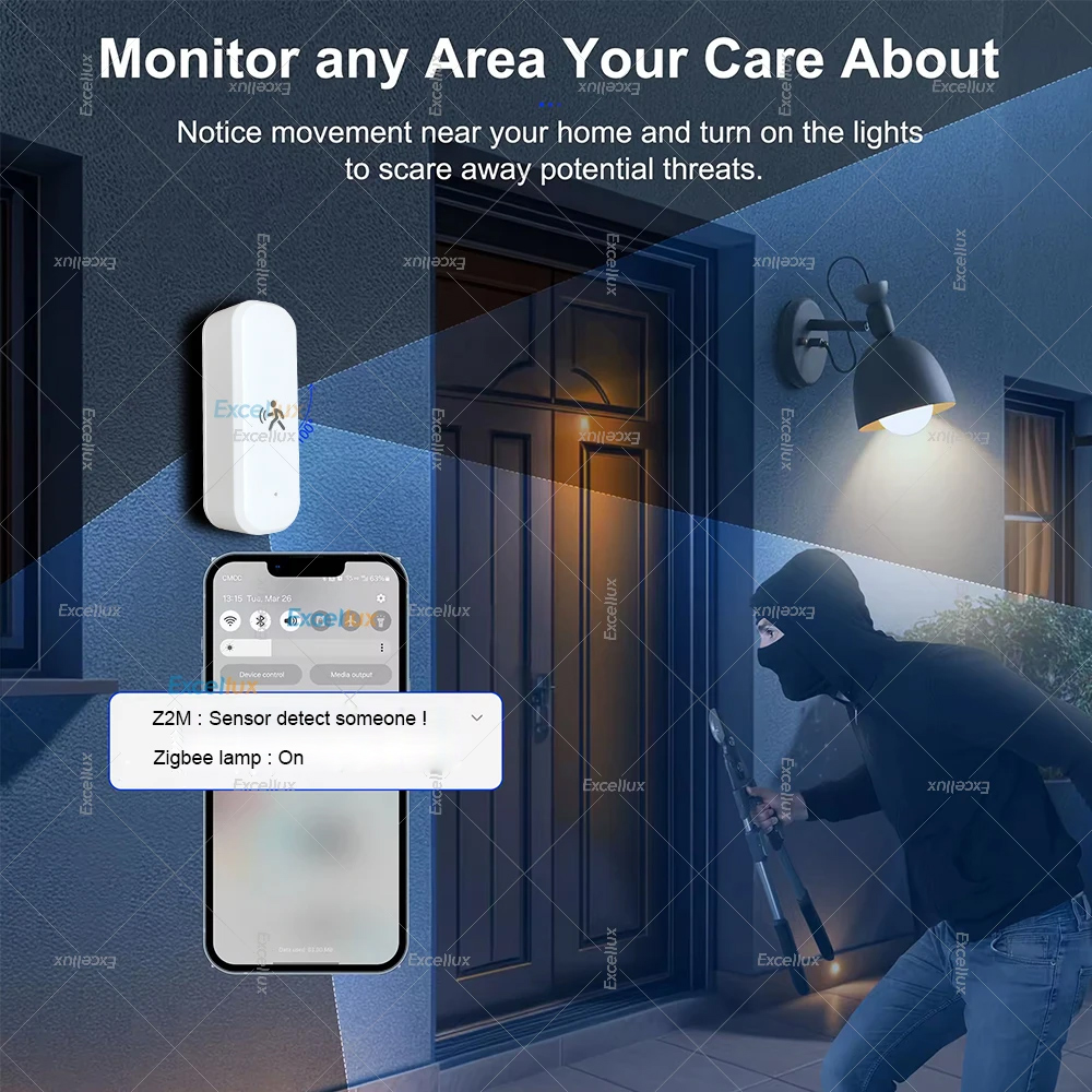 الذكية زيجبي محس حركة الرادار  - مراجعة Home Security Devices وسعره