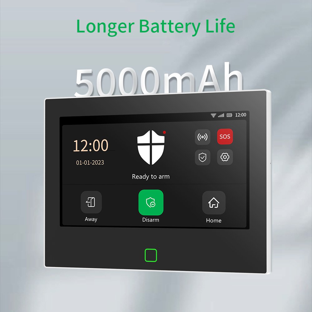 Staniot 7 بوصة لاسلكي واي فاي  - مراجعة Home Zone Security App وسعره