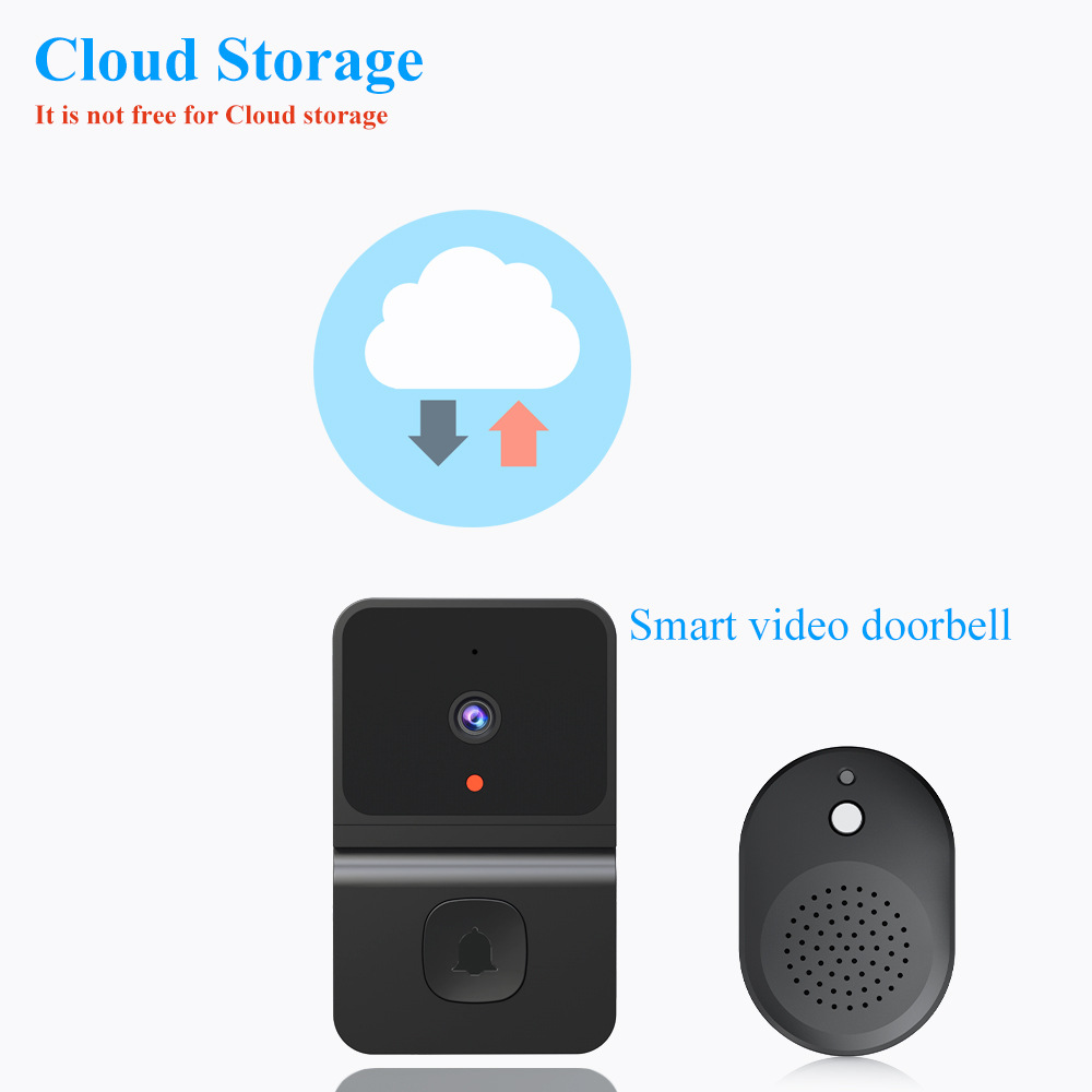 جرس الباب اللاسلكي مع واي فاي  - مراجعة Home Security La وسعره