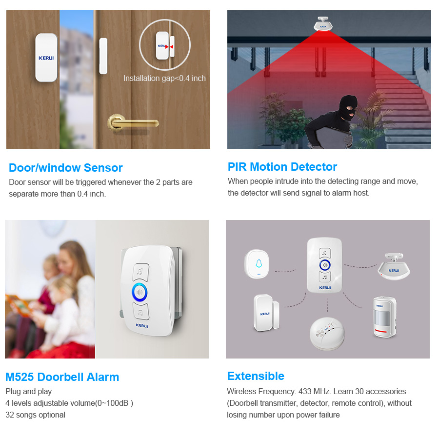 KERUI جرس الباب اللاسلكي أمن ا - مراجعة Home Security Bell وسعره