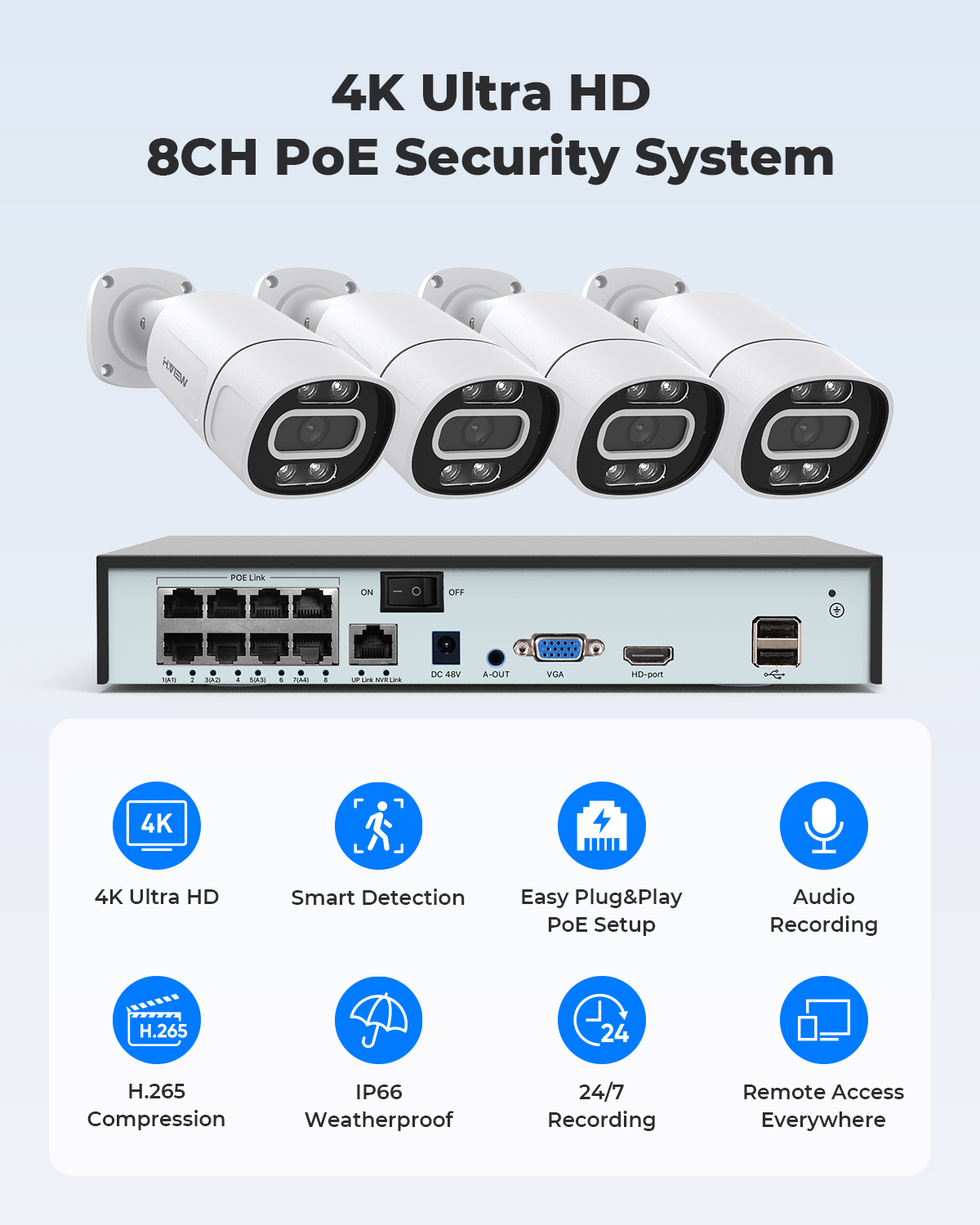 نظام كاميرات مراقبة أمنية H.Vi - مراجعة Home Security Monitoring وسعره