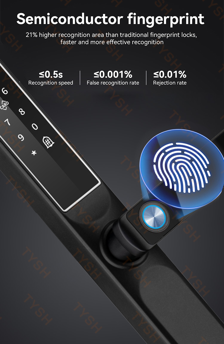 Tuya App بصمة قفل الباب رمز بط - مراجعة Home Security Locks For Doors وسعره