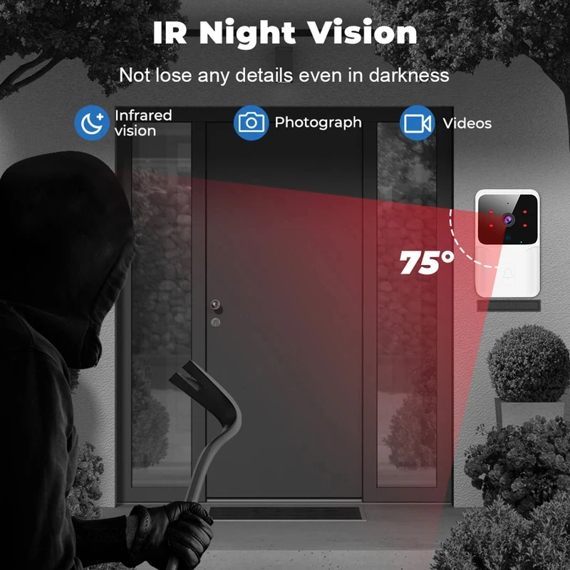 جرس باب ذكي لاسلكي مع كاميرا ف - مراجعة Home Security La وسعره