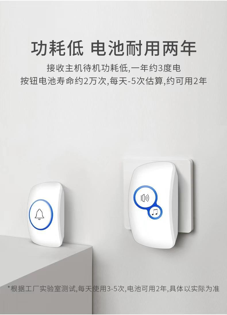 32 نغمة رنين إنذار لاسلكي ضيف  - مراجعة Home Security Bell وسعره
