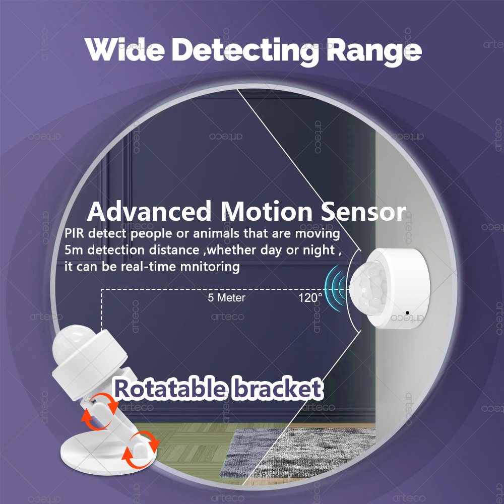 مستشعر حركة صغير بتقنية Zigbee - مراجعة Home Security Devices وسعره