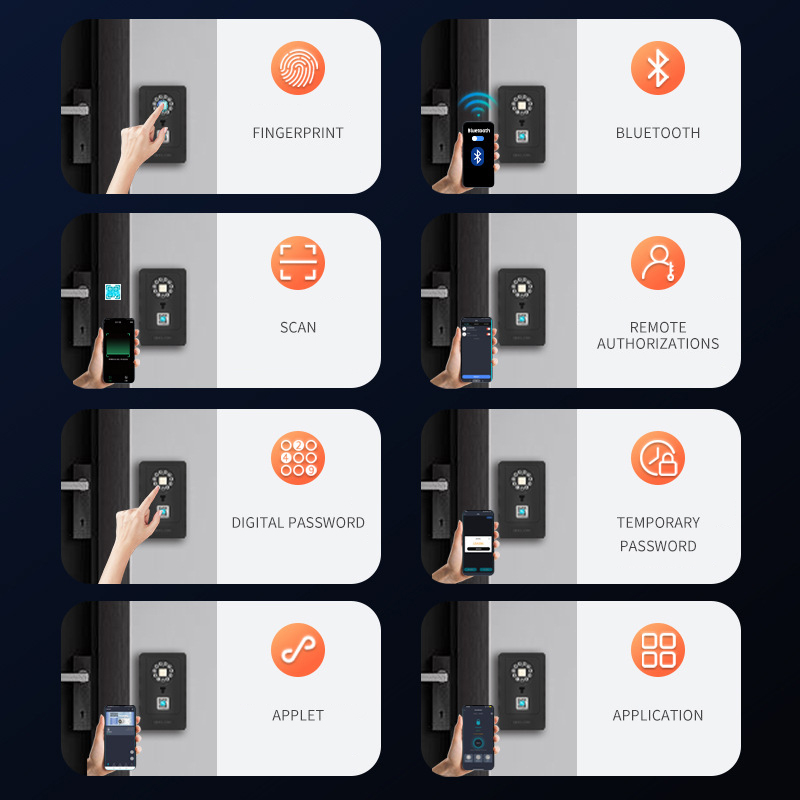 قفل ذكي بتصميم معلق، صندوق تخز - مراجعة Home Security Locks For Doors وسعره