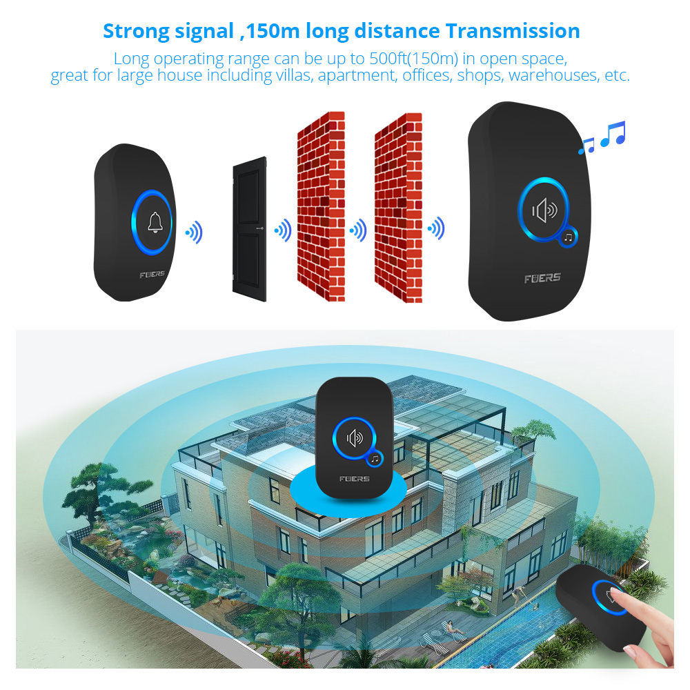 Fuers جرس الباب اللاسلكي المنز - مراجعة Home Security Bell وسعره