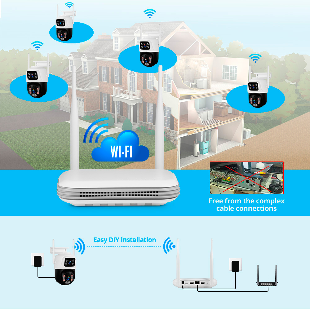 كاميرا KERUI 2K 4MP خارجية عال - مراجعة Home Security Monitoring وسعره