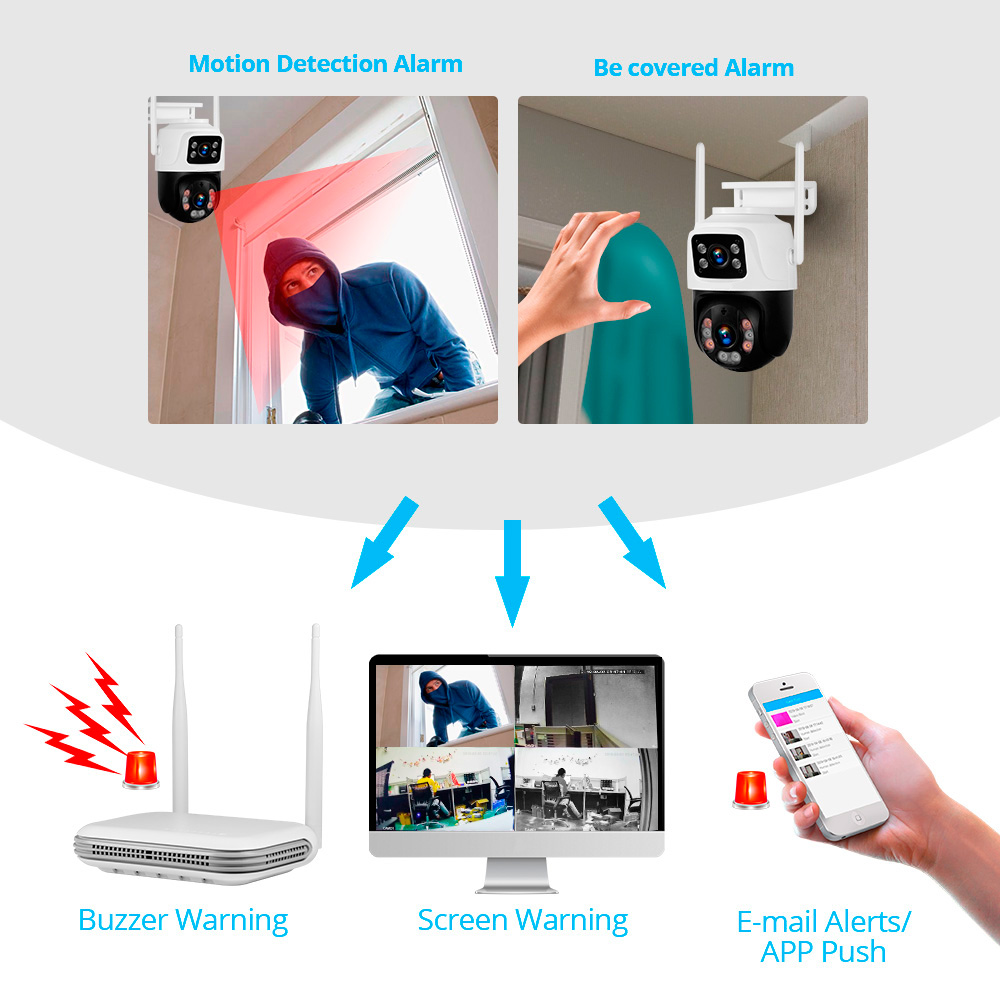 كاميرا KERUI 2K 4MP خارجية عال - مراجعة Home Security Monitoring وسعره