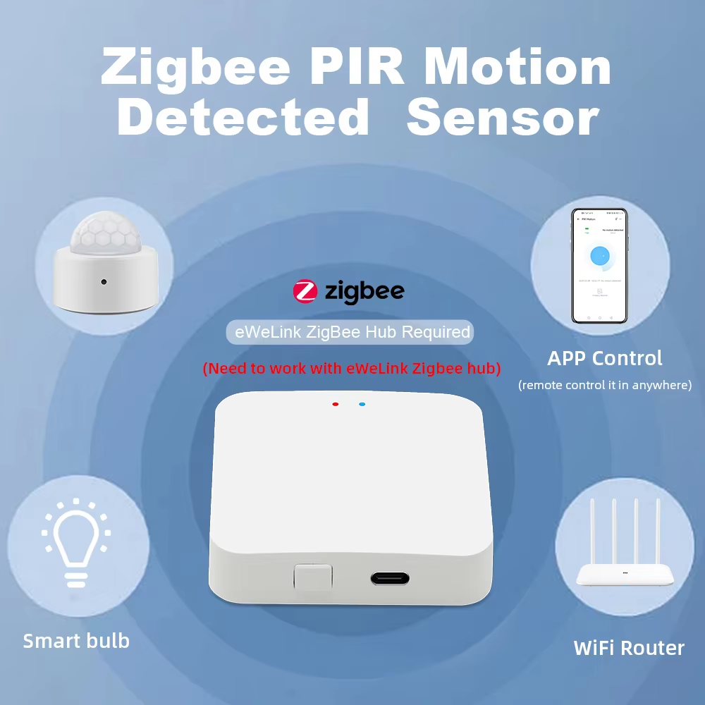 جهاز استشعار الحركة بالأشعة تح - مراجعة Home Security Devices وسعره