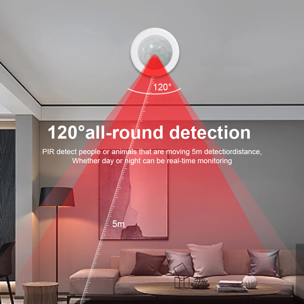 جهاز استشعار الحركة بالأشعة تح - مراجعة Home Security Devices وسعره
